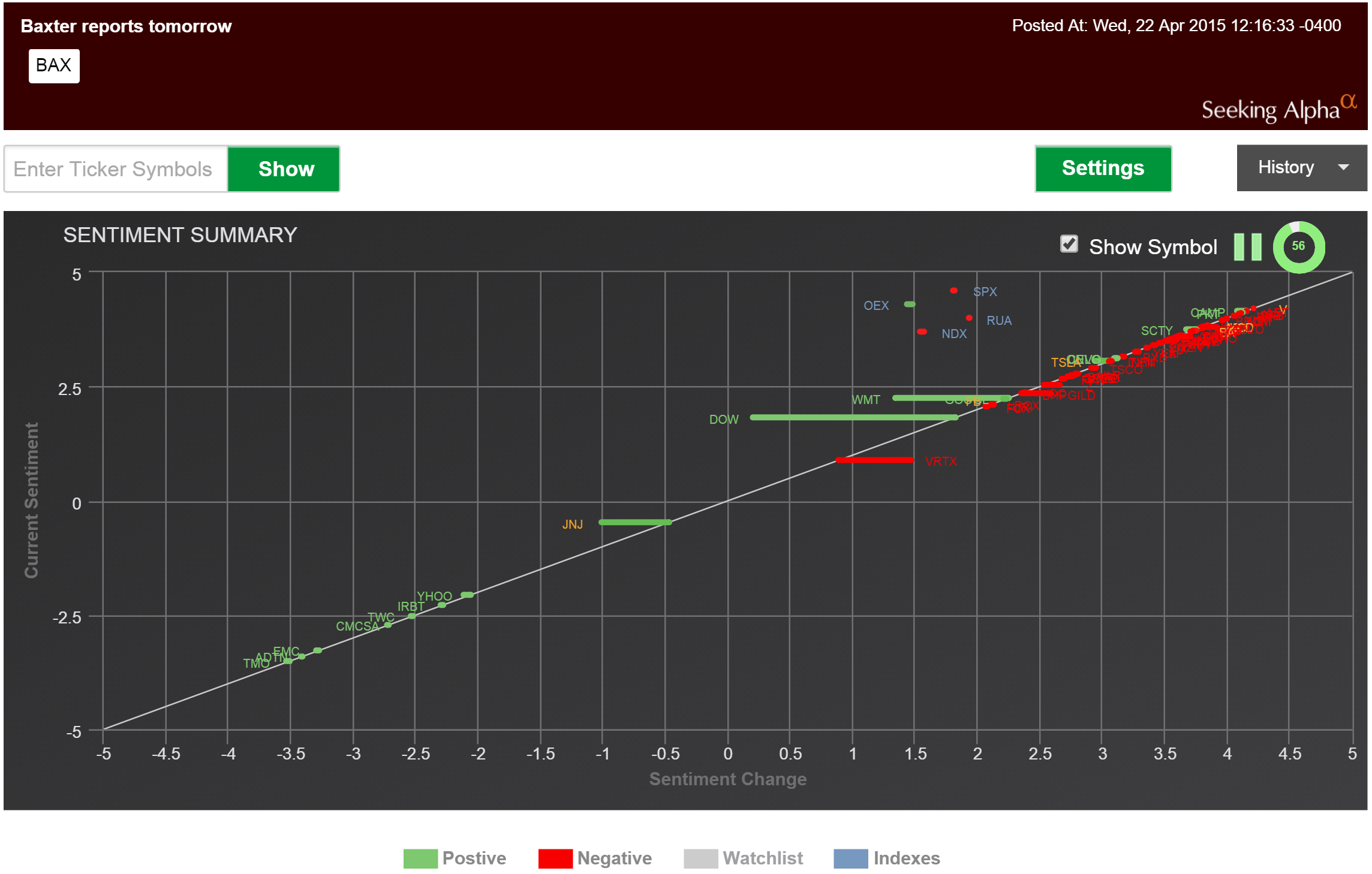 Dashboard1